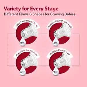 Baby Feeding Bottle with High-Quality Silicone Teat